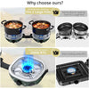 Anbte 20,000 BTU 2-Burner Propane Foldable Camping Stove, Portable Camping Stove with Adjustable Burners 20.6